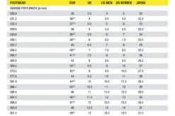 Mavic Essential High Socks -Mavic MVCFWSC JL 01 65bac4a4 386d 4698 9a0d 47c3180ac826