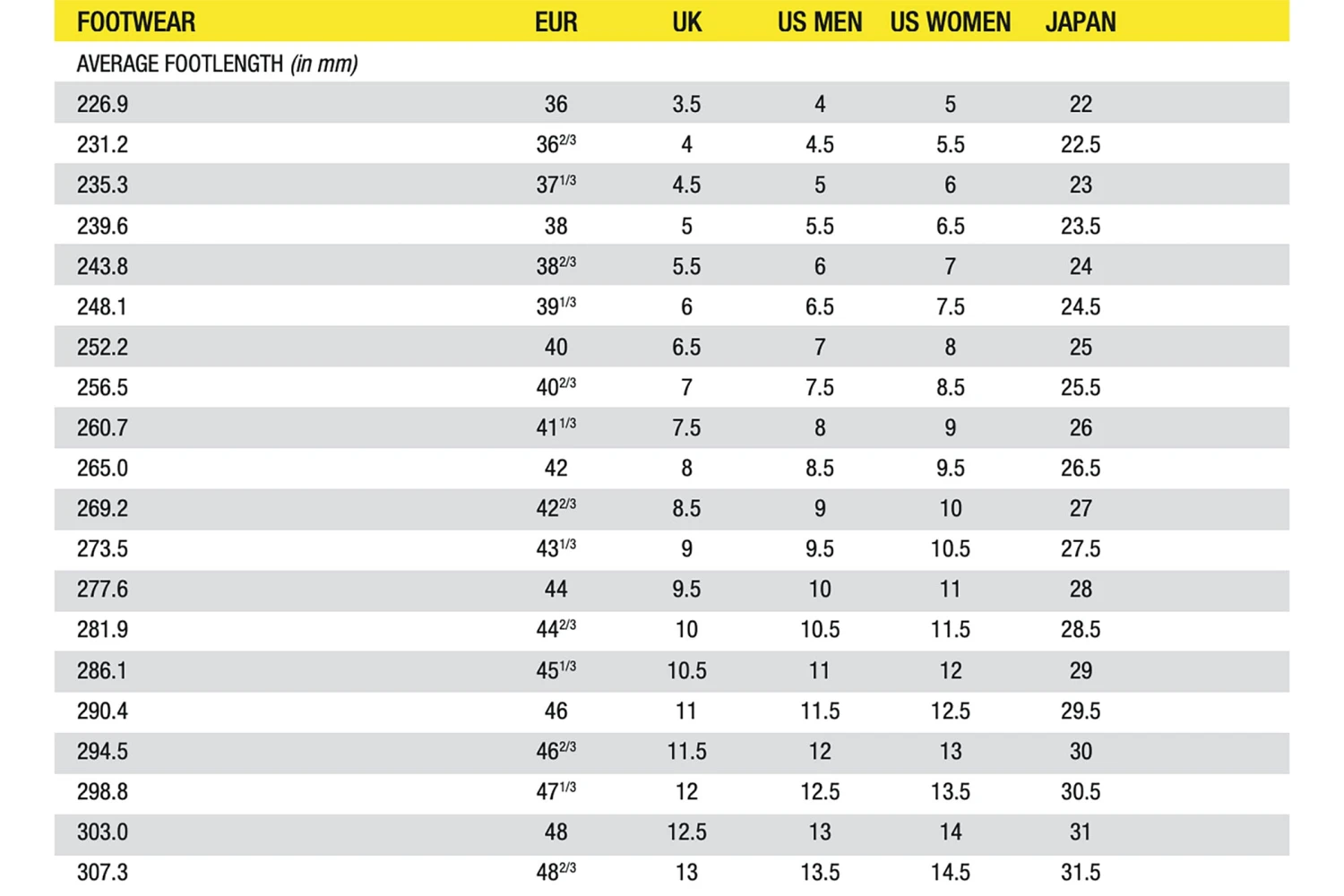 Mavic Cosmic SL Ultimate Tri Bike Shoes Yellow 4 Mavic Cosmic SL Ultimate Tri Bike Shoes Yellow - Image 4