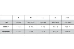 Mavic Crossmax Thermo Shoe Covers -Mavic MVCSHOECSG JL 01