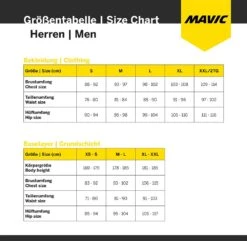 Mavic Cosmic H2O - Rain Jacket Rain Jackets | Bike-Discount -Mavic Sizing Mavic HerrenF6Nx075eshNHP 1280x1280 1