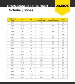 Mavic Ultimate XC - Gravel Shoes Gravel Shoes | Bike-Discount -Mavic sizing mavic schuhe 1280x1280 10
